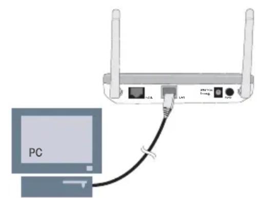 T-Mobile Sinus 1054 DSL - Anschließen - 2