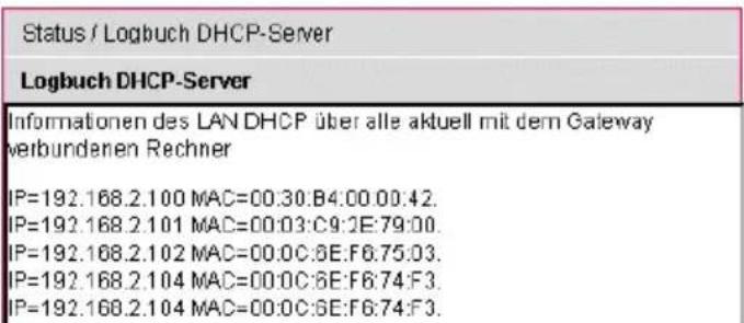 T-Mobile Sinus 1054 DSL - Logbuch DHCP Server - 1