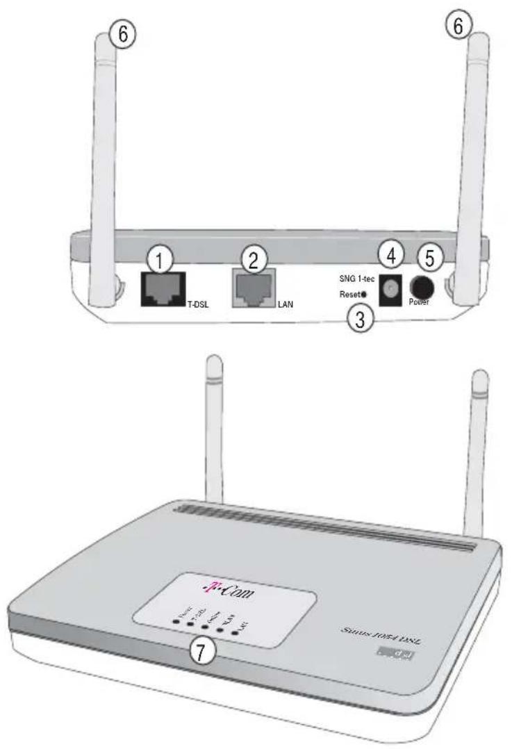 T-Mobile Sinus 1054 DSL - Gesamtansicht - 1