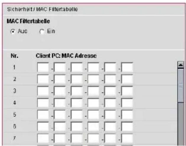 T-Mobile Sinus 1054 DSL - MAC Filtertabelle - 2