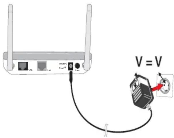 T-Mobile Sinus 1054 DSL - Anschließen - 3