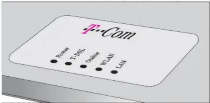 T-Mobile Sinus 1054 DSL - Anzeigen - 1