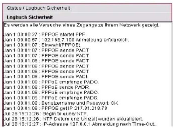 T-Mobile Sinus 1054 DSL - Logbuch Sicherheit - 1
