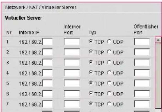 T-Mobile Sinus 1054 DSL - Virtueller Server - 2