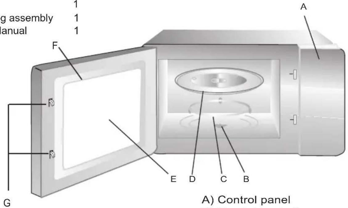 g assembly 1 1 manual 1 A F D R G E D C B A) Control panel