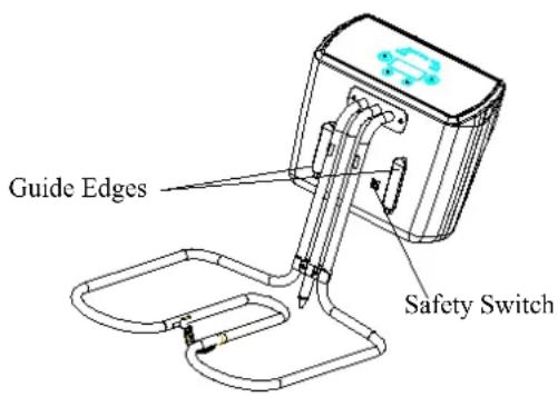 Guide Edges Safety Switch