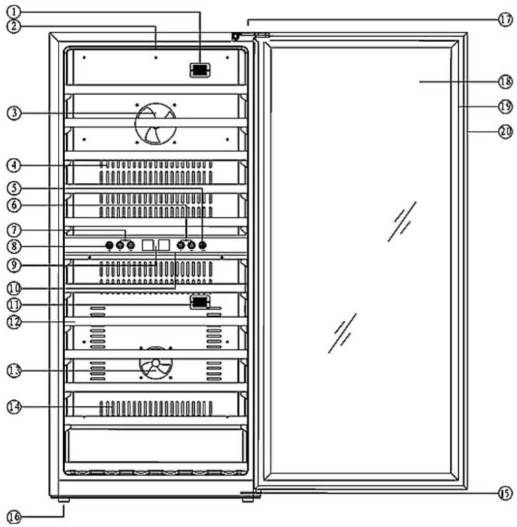 Technical diagram of a server rack cabinet with numbered components for identification