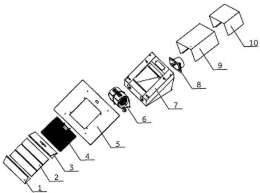 PKM S5-80BBEX - Main components - 1