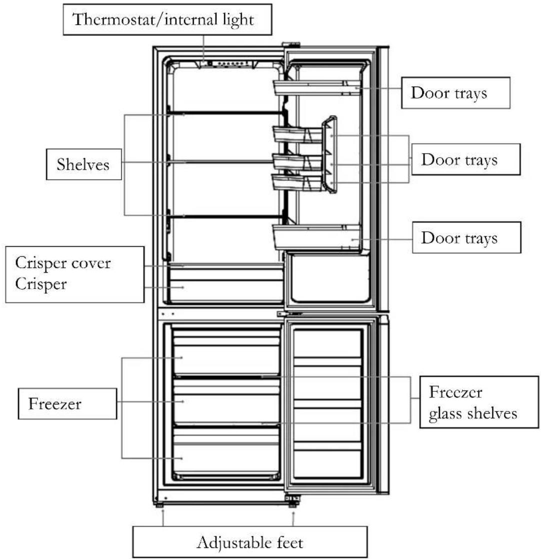PKM KG300.4A++NF IX - Changing of the position of the door handle - 5