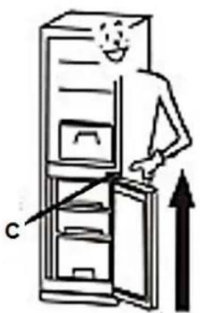 PKM KG218.4A++ - Changing of the hinge position - 3