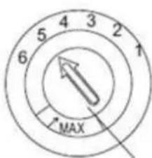 5 4 3 2 6 1 MAX