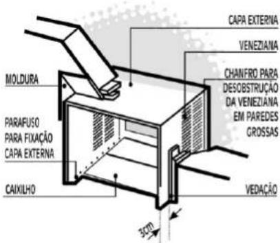 Consul CCR21DB - INSTALAÇÃO NA PAREDE - 4