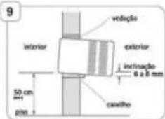 Consul CCM12DB - Na parede - 4