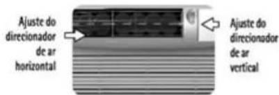 Consul CCM12DB - Distribuição do ar - 1