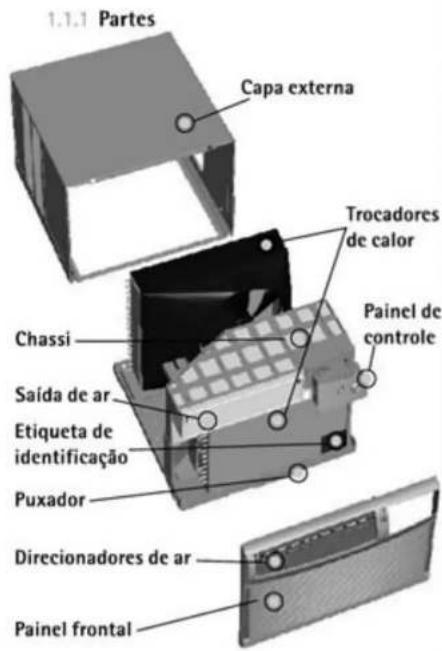 Consul CCM12DB - Conhecendo o Condicionador de Ar - 1