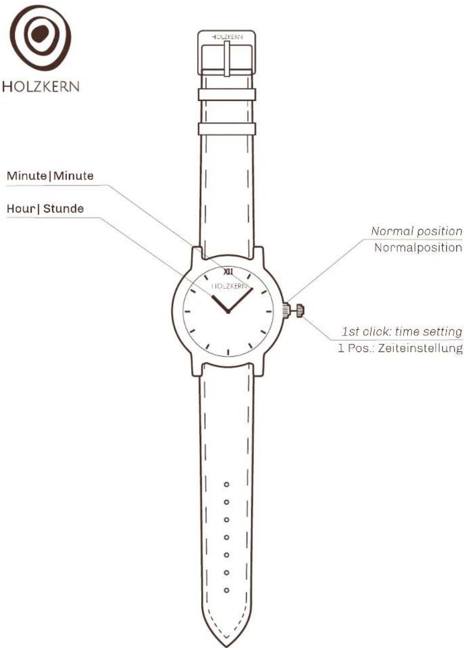 Holzkern Ekoparken - Band | Armband - 3