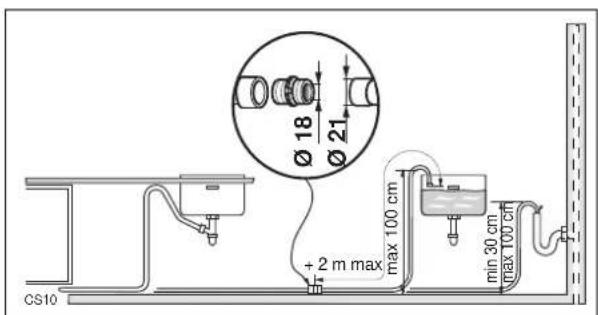 JUNO JSI4540B - Elektroanschluß - 3