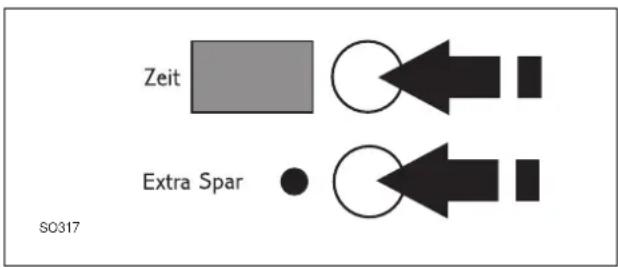 JUNO JSI4540B - Wasserenthärteranlage - 2