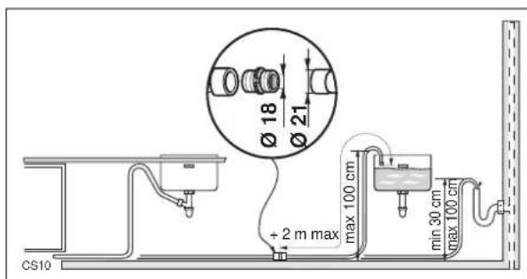 JUNO JSI4363S - Elektroanschluß - 3