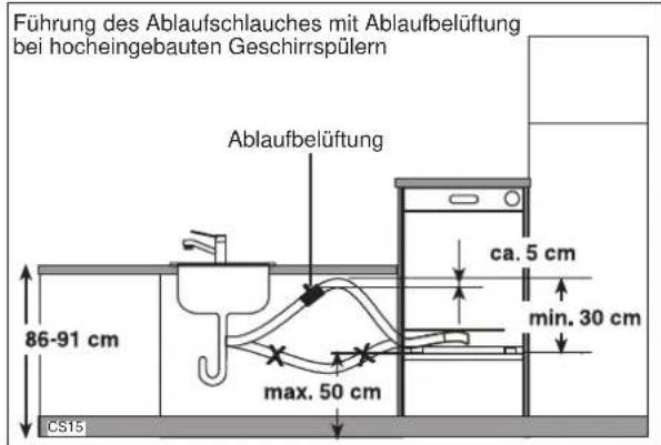 JUNO JSI4363B - Elektroanschluß - 4