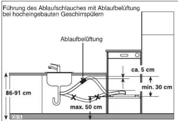 JUNO JSI3741W - Elektroanschluß - 4