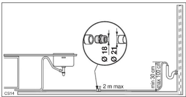 JUNO JSI3741E - Elektroanschluß - 3