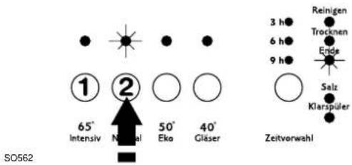 JUNO JSI3444W - Zum Abschalten der Kontrolllampe für den Klarspüler folgendermaßen vorgehen: - 2