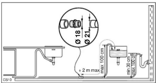 JUNO JSI3444E - Anschluss des Wasserablaufschlauches - 2