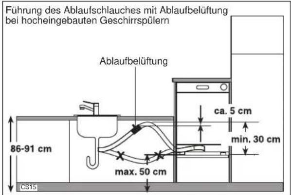 JUNO JSI3443B - Elektroanschluß - 4