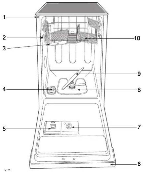 JUNO JSI2340E - Gerätebeschreibung - 1