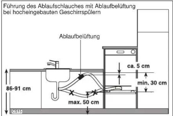 JUNO JSI2340B - Elektroanschluß - 4