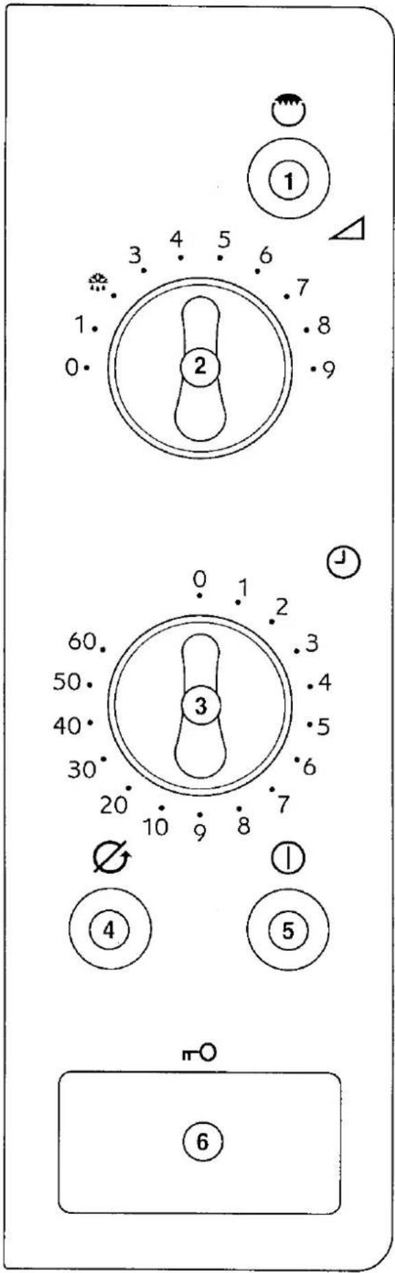 JUNO JMW230E - MIKROWELLEN SOLOBETRIEB - 1