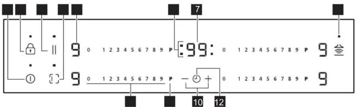 JUNO JKSI808R9 - Control panel layout - 1