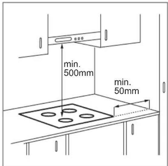 JUNO JKSI808F9 - Connection cable - 1