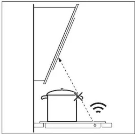 JUNO JKSI808F9 - Tipps und Hinweise für Hob²Hood - 1