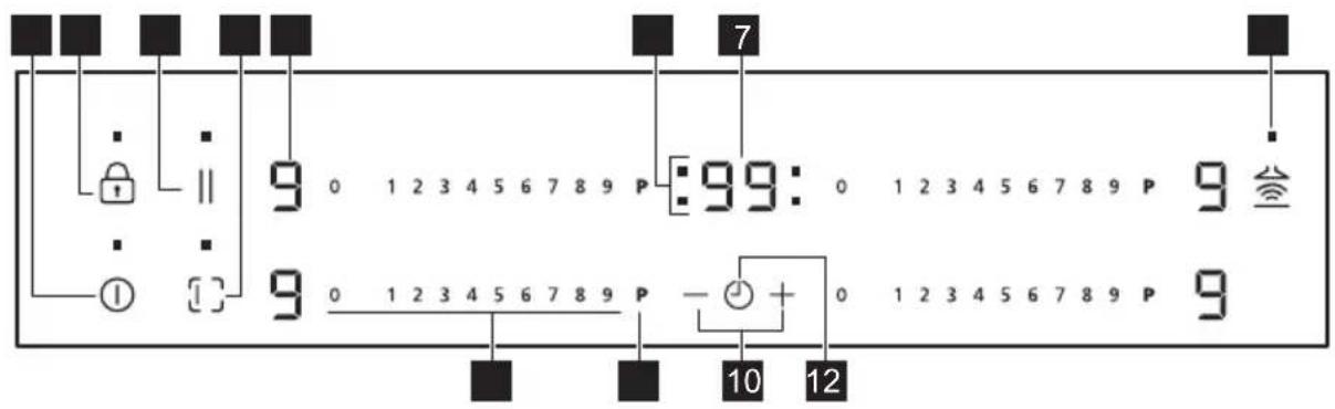 JUNO JKSI808F9 - Control panel layout - 1