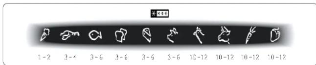 JUNO JKI4455 - Gefrierkalender - 1
