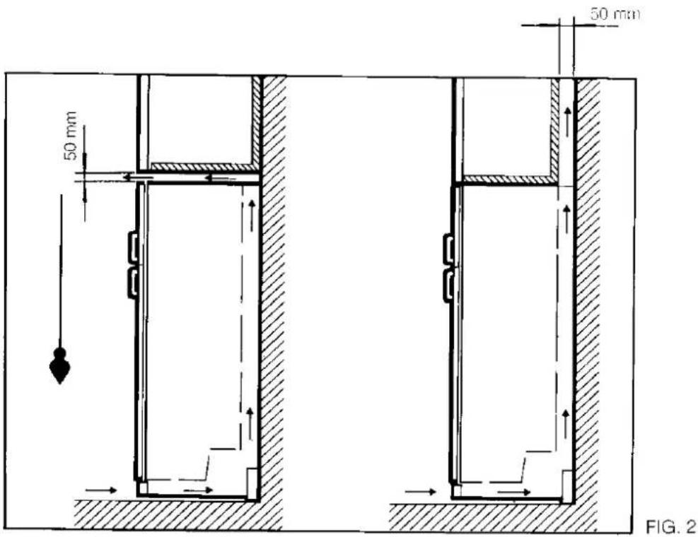 JUNO JKG7492ER - Achtung: Die Ventilations - Öffnungen müssen immer saubergehalten werden. - 1