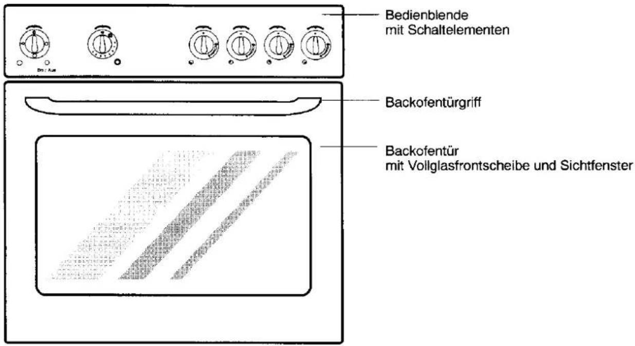 JUNO JGH510BFG - Der Gas-Einbauherd - 1
