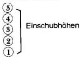 JUNO JGH510BFG - Der Gas-Einbauherd - 6