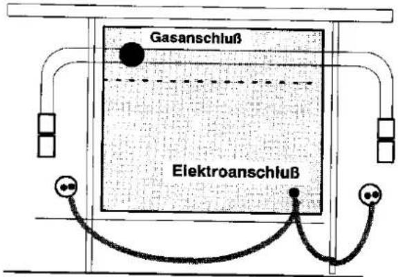 JUNO JGH510BFG - Elektroanschluß - 2