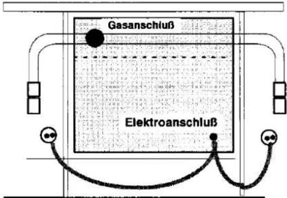 JUNO JGH410BFG - Elektroanschluß - 2