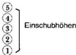 JUNO JGH410BFG - Der Gas-Einbauherd - 6