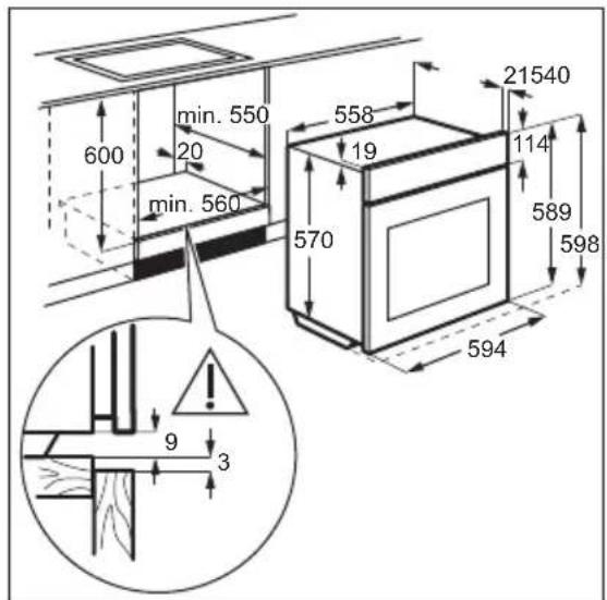 JUNO JG030A9 - Elektrischer Anschluss des Kochfelds - 1