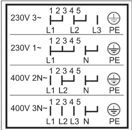 JUNO JG030A9 - Anschluss der Klemmleiste - 2