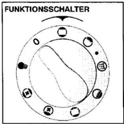 JUNO JEH590B - Die Gehäusekühlung des Backofens - 1