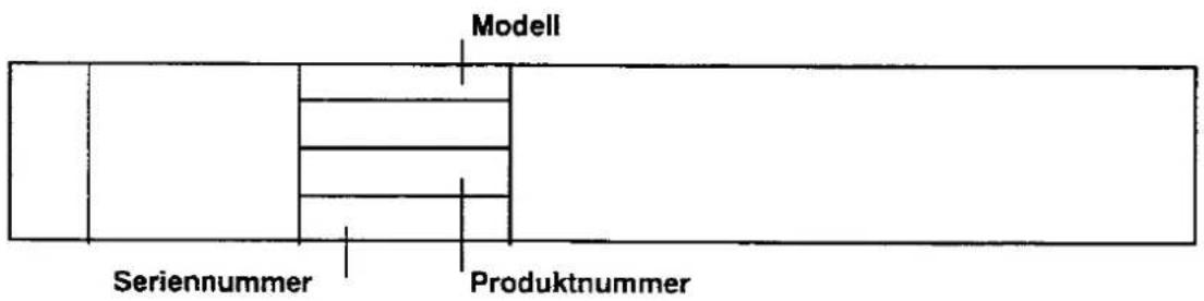 JUNO JEH590B - Das Typenschild - 2