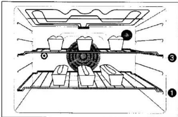 JUNO JEH590B - Gleichzeitige Zubereitung von Gerichten verschiedener Art - 1