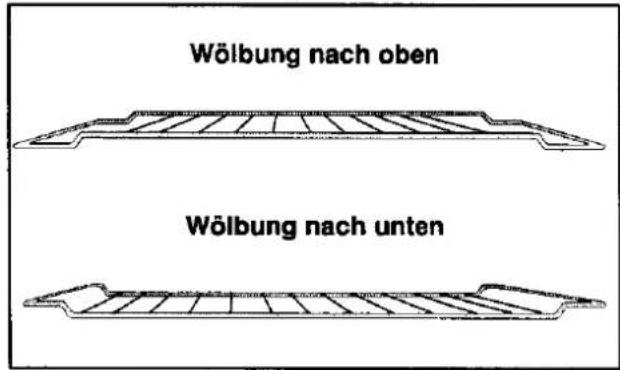JUNO JEH590B - Einschubhöhen - 2