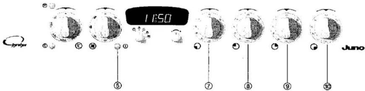 JUNO JEH590B - Die Kochstellenschalter - 1